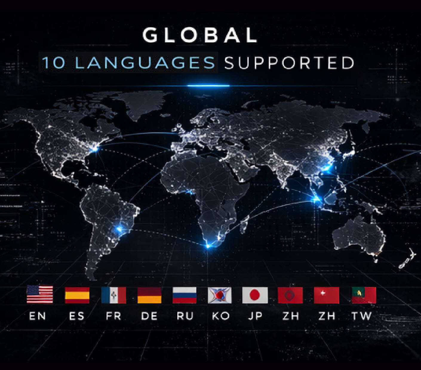 Global